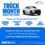 Ford Ranger Double Cab 4WD 3.0L V6 Wildtrak 10AT Special Offer